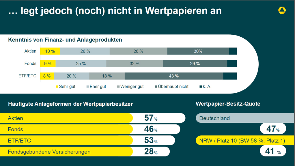 commerzbank-2024-2